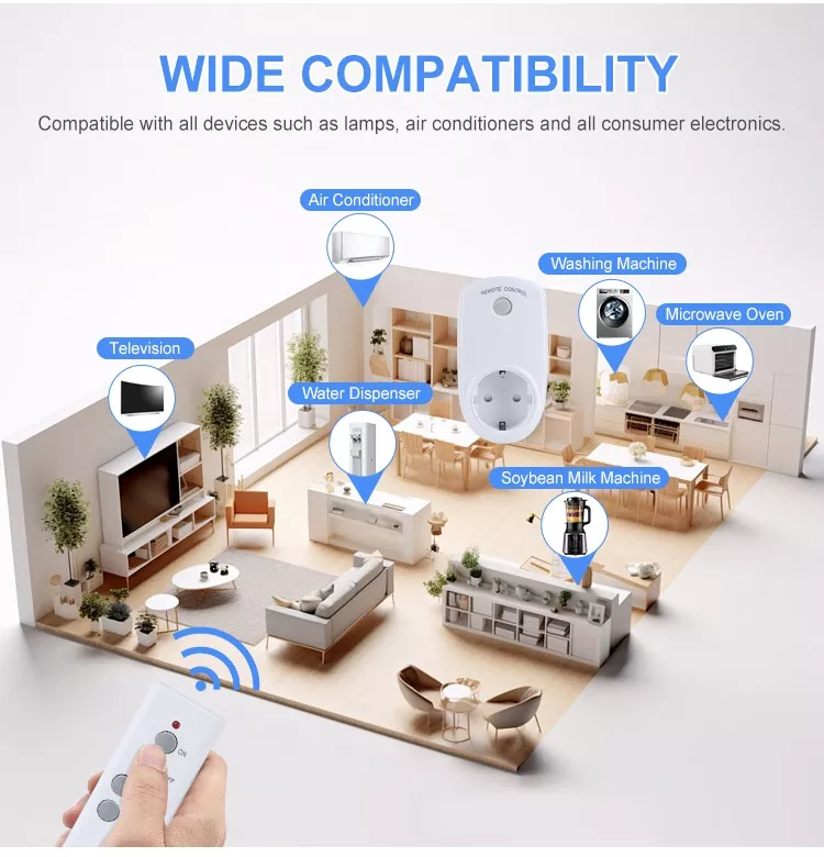 Wireless Control Long Range EU Remote Control Socket Wireless Control Long Range EU Remote Control Socket