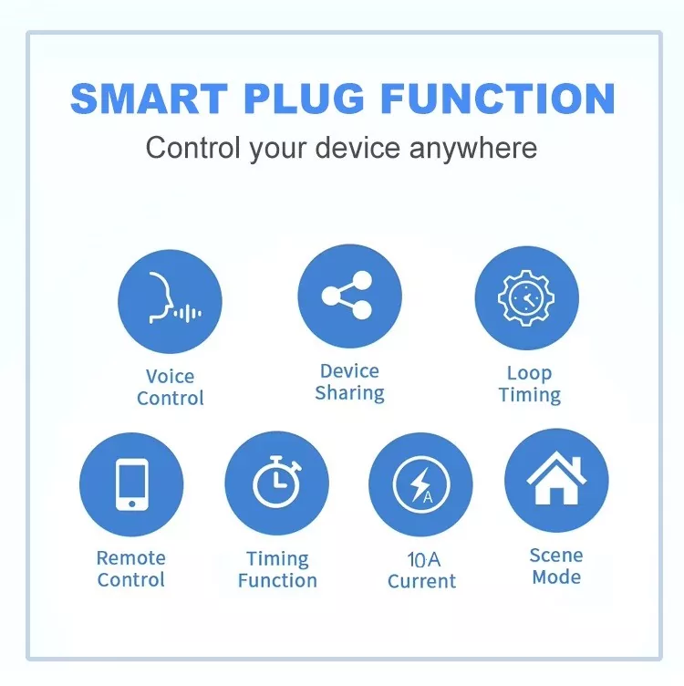 Tuya Smart US Wifi socket