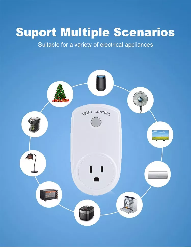 Tuya Smart US Wifi socket